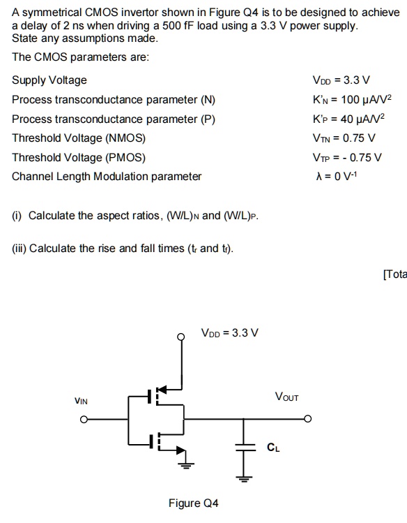 SOLVED: A symmetrical CMOS invertor shown in Figure Q4 is to be ...