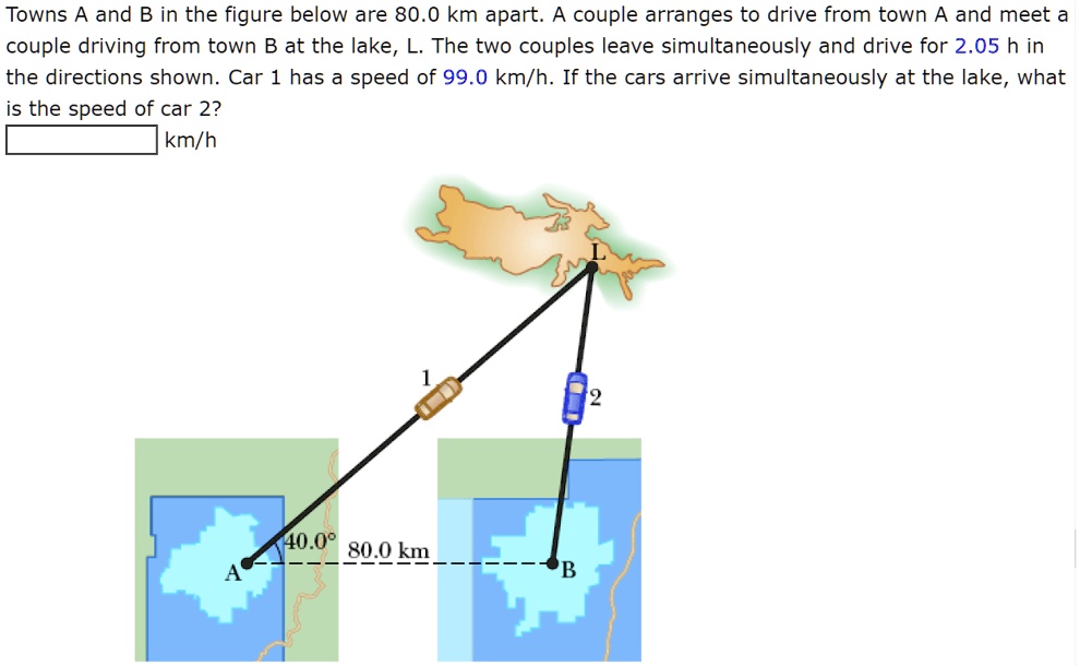 SOLVED: Towns A And B In The Figure Below Are 80.0 Km Apart: A Couple ...