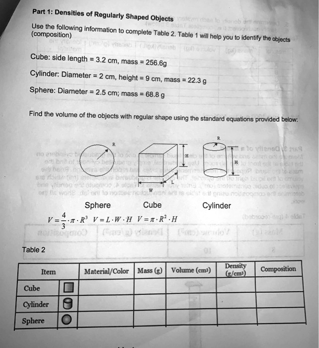 SOLVED: Part 1: Densities of Regularly Shaped Objects Use the following ...