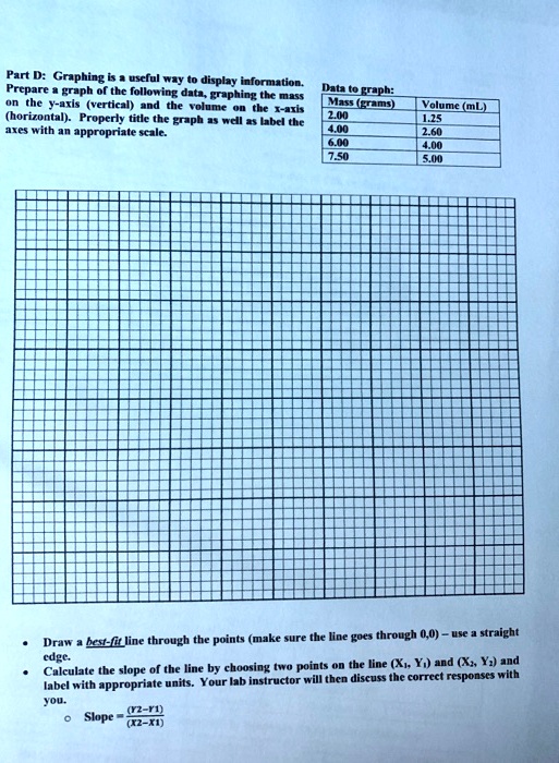 SOLVED: Part D: Graphing is a useful way to display information ...