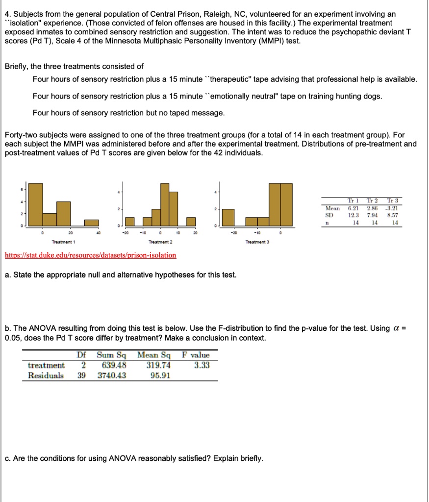 4. Subjects from the general population of Central Prison, Raleigh, NC, volunteered for an experiment involving an ""isolation"" experience. (Those convicted of felon offenses are housed in this facility.) The experimental treatment exposed inmates to combined sensory restriction and suggestion. The intent was to reduce the psychopathic deviant T scores (Pd T), Scale 4 of the Minnesota Multiphasic Personality Inventory (MMPI) test.

Briefly, the three treatments consisted of
Four hours of sensory restriction plus a 15 minute ""therapeutic"" tape advising that professional help is available.
Four hours of sensory restriction plus a 15 minute ""emotionally neutral"" tape on training hunting dogs.
Four hours of sensory restriction but no taped message.

Forty-two subjects were assigned to one of the three treatment groups (for a total of 14 in each treatment group). For each subject the MMPI was administered before and after the experimental treatment. Distributions of pre-treatment and post-treatment values of Pd T scores are given below for the 42 individuals.

Tr 1 Tr 2 Tr 3
Mean 6.21 2.86 -3.21
SD 12.3 7.94 8.57
n 14 14 14

https://stat.duke.edu/resources/datasets/prison-isolation

a. State the appropriate null and alternative hypotheses for this test.

b. The ANOVA resulting from doing this test is below. Use the F-distribution to find the p-value for the test. Using ? = 0.05, does the Pd T score differ by treatment? Make a conclusion in context.

Df Sum Sq Mean Sq F value
treatment 2 639.48 319.74 3.33
Residuals 39 3740.43 95.91

c. Are the conditions for using ANOVA reasonably satisfied? Explain briefly.