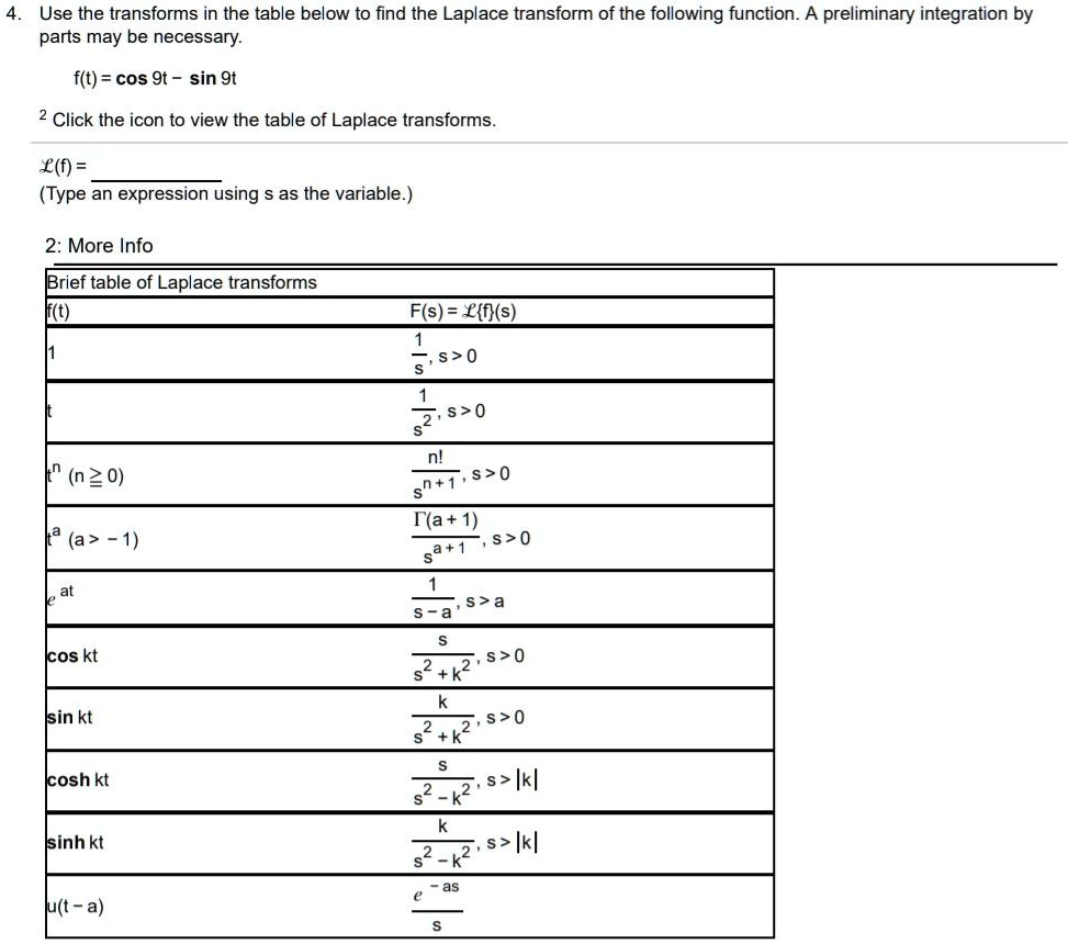 SOLVED: Use The Transforms In The Table Below To Find The Laplace ...