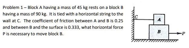 SOLVED Problem 1 Block Having Mass Of 45 Kg Rests On Block B Having solved-problem-1-block-having-mass-of-45-kg-rests-on-block-b-having