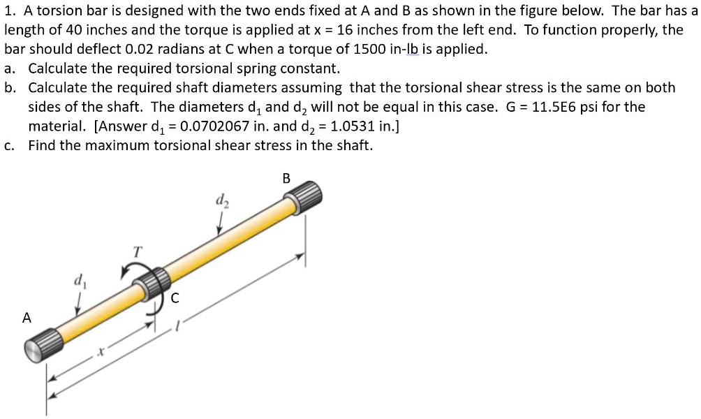 SOLVED A torsion bar is designed with the two ends fixed at A and B as