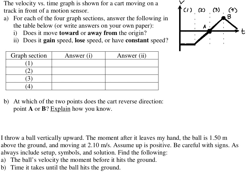 The velocity vs. time graph is shown for a cart moving on a track in front of a motion sensor.
a) For each of the four graph sections, answer the following in the table below (or write answers on your own paper):
i) Does it move toward or away from the origin?
ii) Does it gain speed, lose speed, or have constant speed?

Graph section | Answer (i) | Answer (ii)
(1) | | 
(2) | | 
(3) | | 
(4) | | 

b) At which of the two points does the cart reverse direction: point A or B? Explain how you know.

I throw a ball vertically upward. The moment after it leaves my hand, the ball is 1.50 m above the ground, and moving at 2.10 m/s. Assume up is positive. Be careful with signs. As always include setup, symbols, and solution. Find the following:
a) The ball's velocity the moment before it hits the ground.
b) Time it takes until the ball hits the ground.