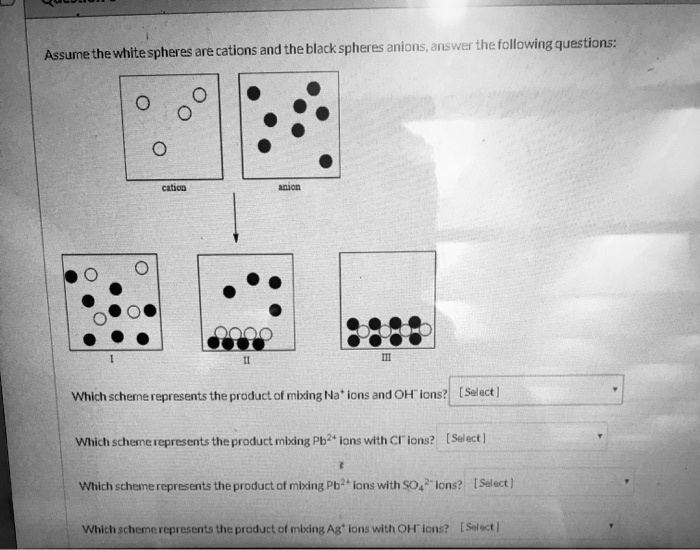 SOLVED thewhite spheres are cations and the black spheres anions