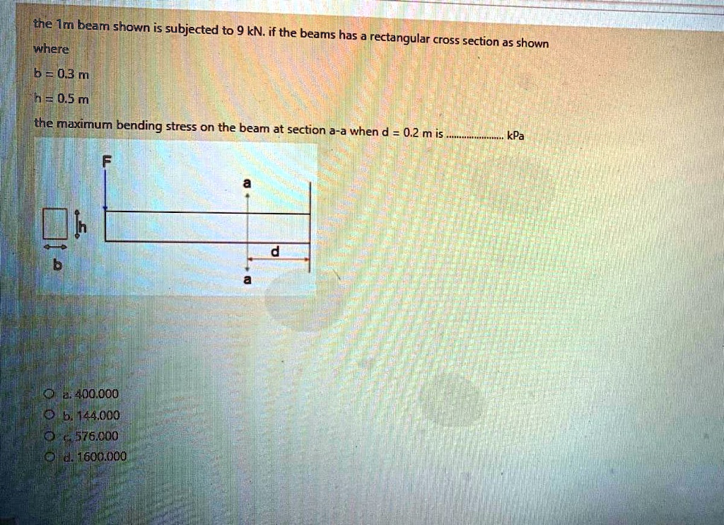SOLVED: The 1m beam shown is subjected to 9 kN. If the beam has a ...