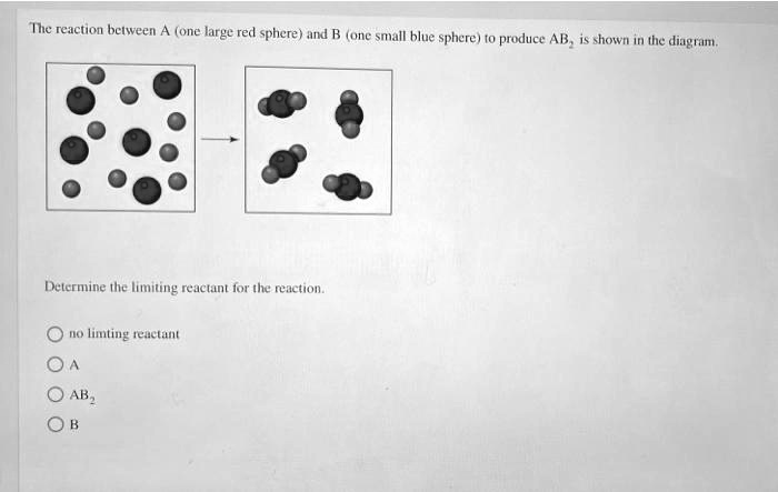 SOLVED: The reaction between A (one large red sphere and B (one small ...