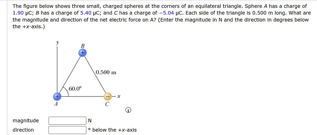 SOLVED: The figure below shows three small, charged spheres at the ...