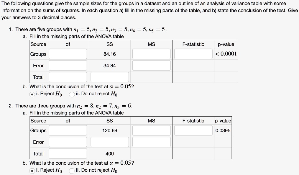 The following questions give the sample sizes for the groups in a dataset and an outline of an analysis of variance table with some information on the sums of squares. In each question a) fill in the missing parts of the table, and b) state the conclusion of the test. Give your answers to 3 decimal places.

1. There are five groups with n1 = 5, n2 = 5, n3 = 5, n4 = 5, n5 = 5.
a. Fill in the missing parts of the ANOVA table
Source | df | SS | MS | F-statistic | p-value
Groups | | 84.16 | | | < 0.0001
Error | | 34.84 | | | 
Total | | | | |

b. What is the conclusion of the test at alpha = 0.05?
i. Reject H0 ii. Do not reject H0

2. There are three groups with n1 = 8, n2 = 7, n3 = 6.
a. Fill in the missing parts of the ANOVA table
Source | df | SS | MS | F-statistic | p-value
Groups | | 120.69 | | | 0.0395
Error | | | | |
Total | | 400 | | |

b. What is the conclusion of the test at alpha = 0.05?
i. Reject H0 ii. Do not reject H0