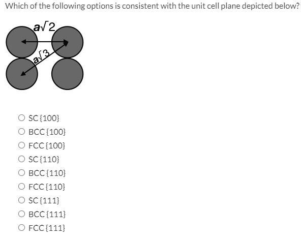 which of the following options is consistent with the unit cell plane depicted below sc 100 bcc 100 fcc 100 sc 110 bcc 110 fcc 110 sc111 bcc 111 fcc 111 12314