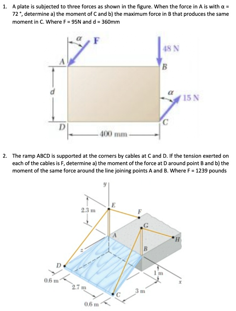 1. A plate is subjected to three forces as shown in the...