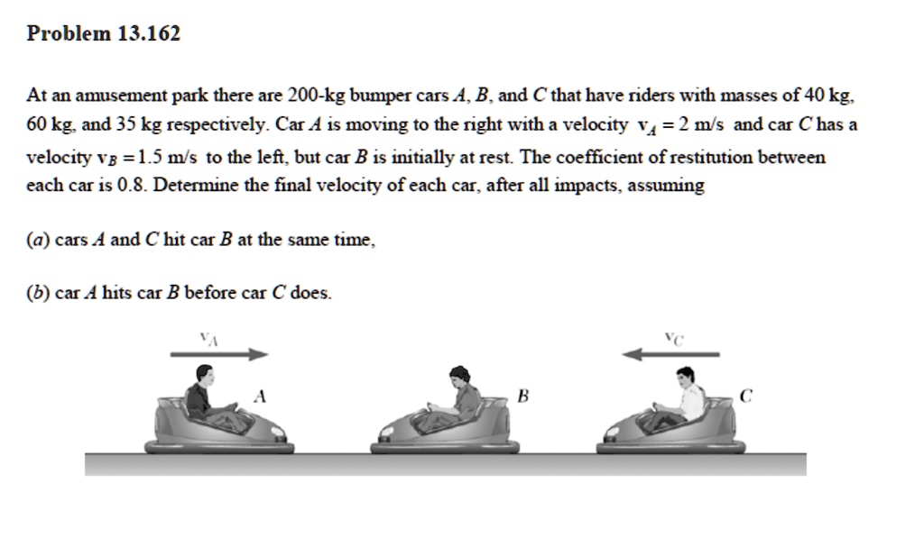 SOLVED: At An Amusement Park, There Are 200-kg Bumper Cars A, B, And C ...