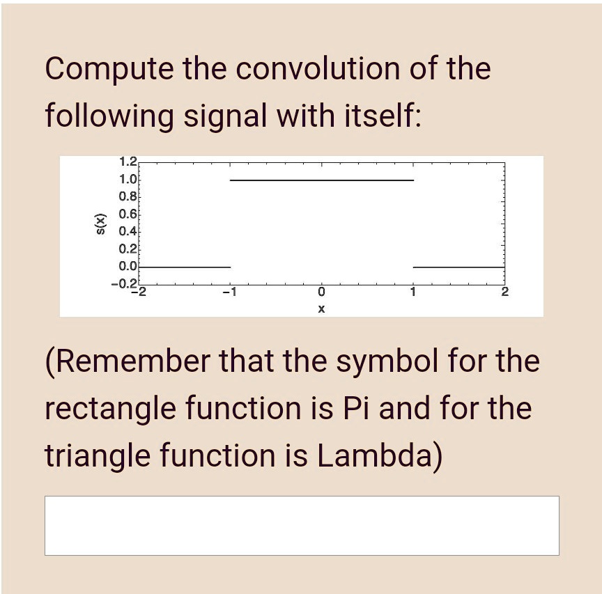 SOLVED: Compute the convolution of the following signal with itself: 1. ...