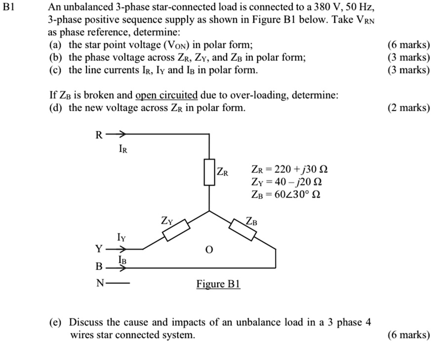 SOLVED B1 An unbalanced 3phase starconnected load is connected to a