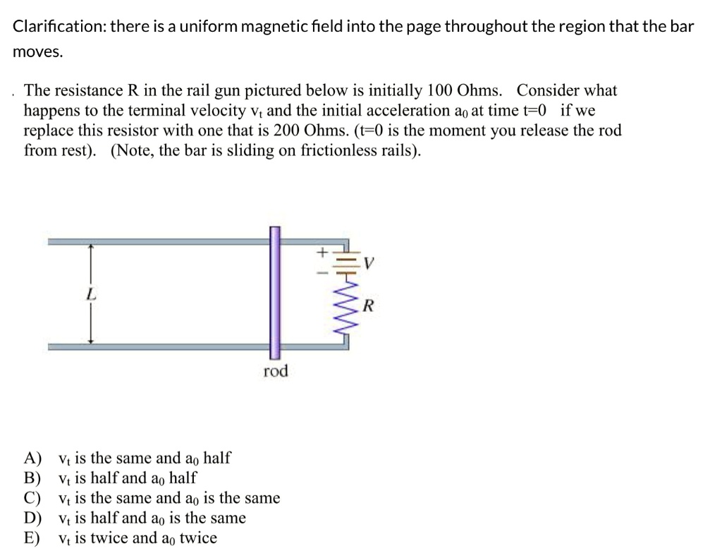 SOLVED Clarification there is a uniform field into the page