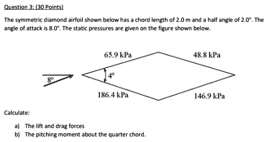 Question 3: (30 Points) The symmetric diamond airfoil shown below has a ...