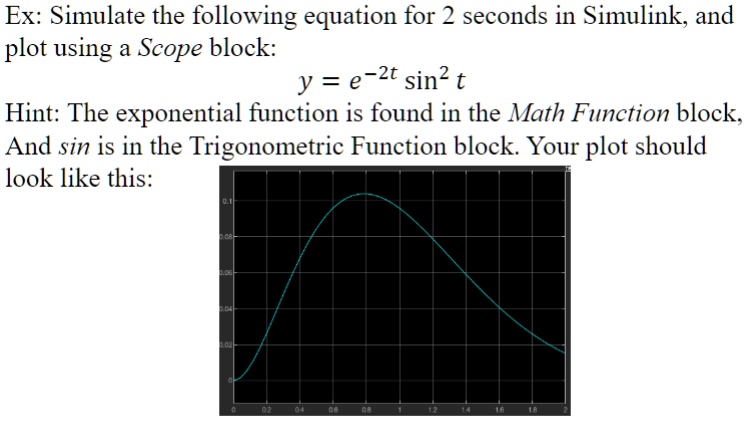 SOLVED: Ex: Simulate the following equation for 2 seconds in Simulink ...