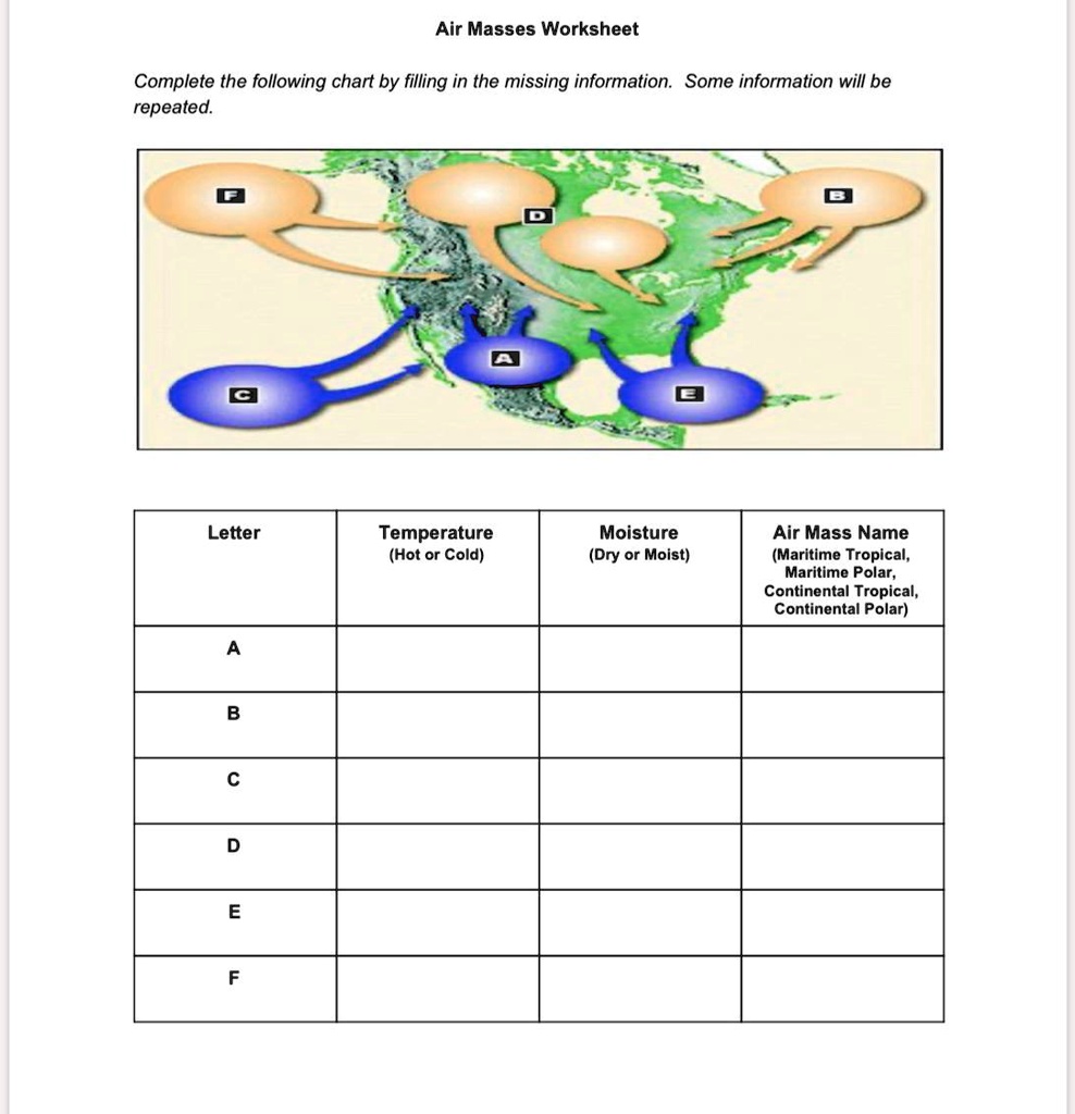 air masses complete the following chart by rolling the missing ...