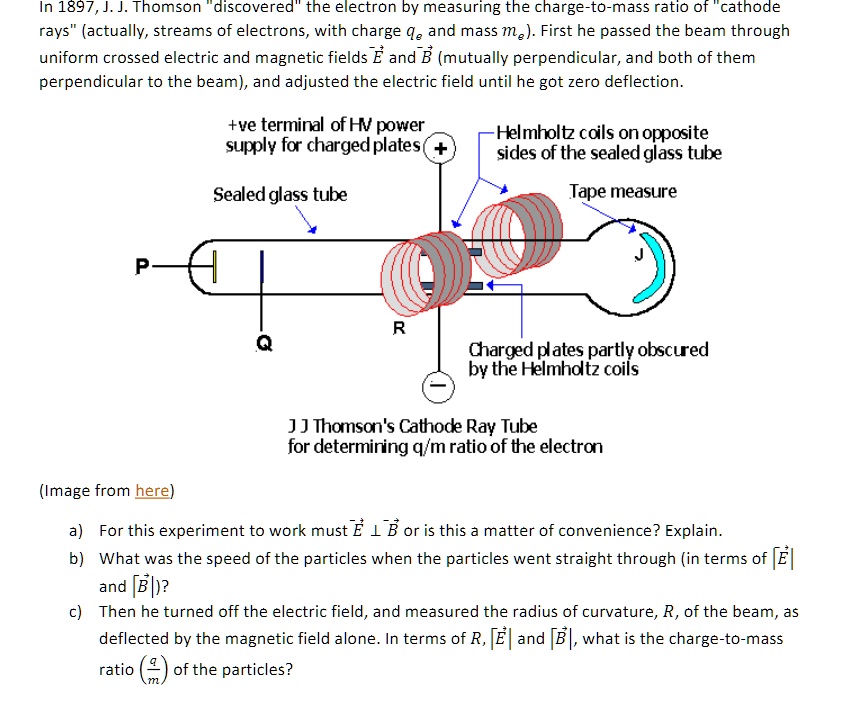SOLVED:In 1897,J.J. Thomson discovered the electron by measuring the charge ~mass ratio of cathode rays (actually, streams of electrons with charge Qe and mass mg). First he passed the beam through uniform