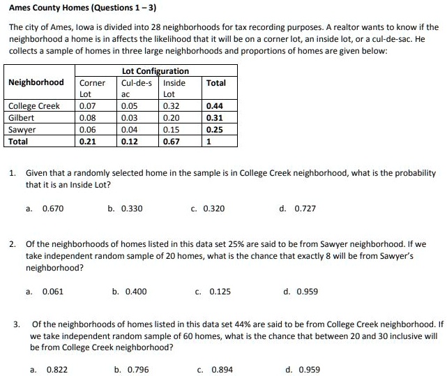 Ames county homes questions the city of ames lowa is divided...