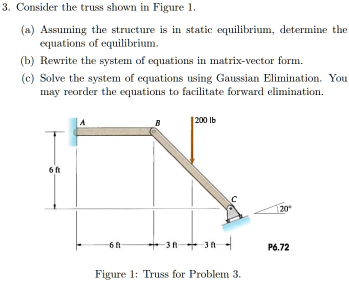 3. Consider The Truss Shown In Figure 1. (a) Assuming The Structure Is ...