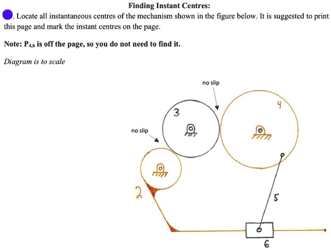 SOLVED: Finding Instant Centres: Locate All Instantaneous Centres Of ...