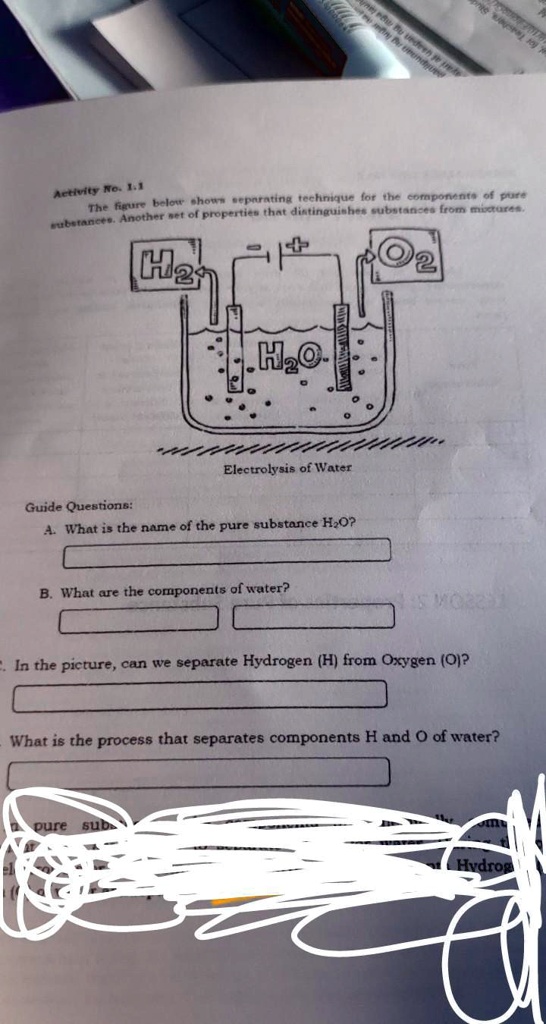 SOLVED 'JAD und Activity No. 1.1 The figure below shows separating