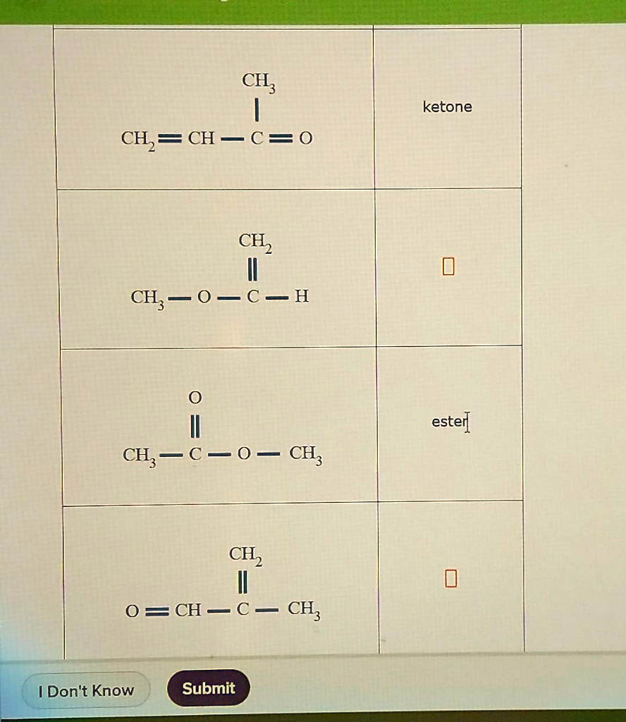 SOLVED: Name the family to which each organic compound belongs to CH3 ...