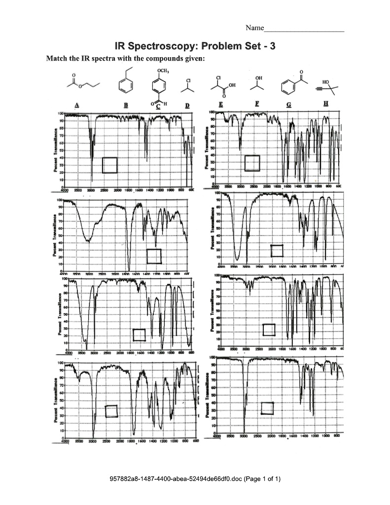 NameIR Spectroscopy Problem Set Match thc IR spectra… SolvedLib