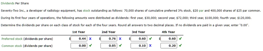 SOLVED Seventy Two Inc A Developer Of Radiology Equipment Has Stock solved-seventy-two-inc-a-developer-of-radiology-equipment-has-stock