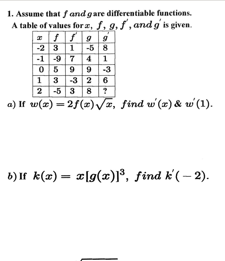 Solved 1 Assume That F And Gare Differentiable Functions Table Of Values Forz F G F And G Is Given X F F 9 9 22 3 1 5 8 4 1 9 3