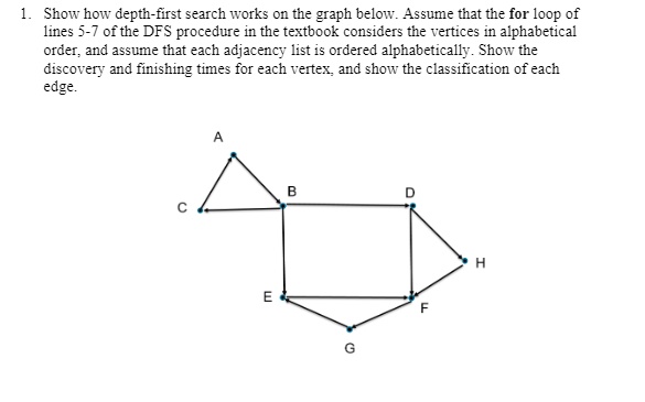 SOLVED: Show how depth-first search works on the graph below. Assume ...