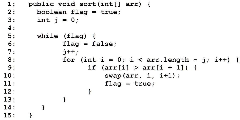 SOLVED: Title: Verification and Validation 1) Draw a control flow graph ...