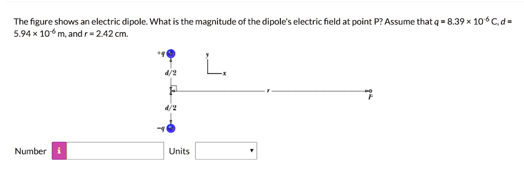 SOLVED: The figure shows an electric dipole: What is the magnitude of ...