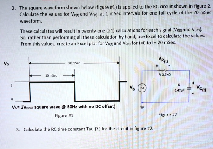 SOLVED The Square Waveform Shown Below figure 1 Is Applied To The solved-the-square-waveform-shown-below-figure-1-is-applied-to-the