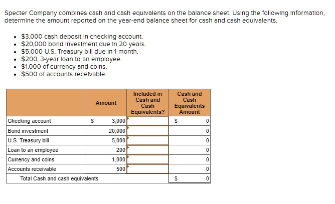 SOLVED: Specter Company combines cash and cash equivalents on the