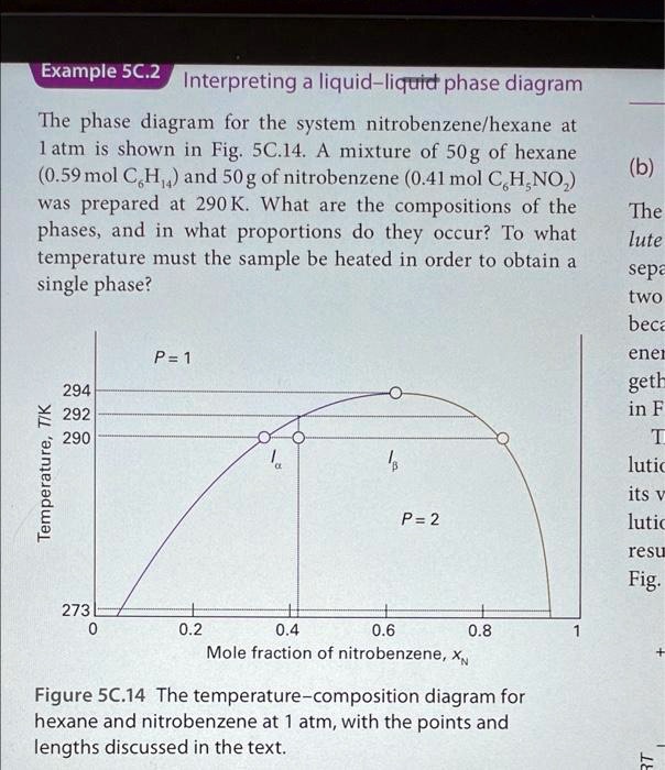 SOLVED: Example 5C.2: Interpreting a Liquid-Liquid Phase Diagram The ...