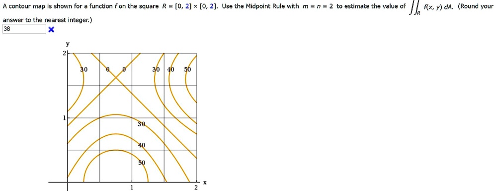 Contour Map Is Shown For Function On The Square R 0 Itprospt