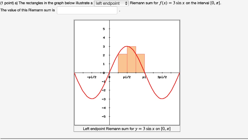 1-point-a-the-rectangles-in-the-graph-below-illustrate-a-left