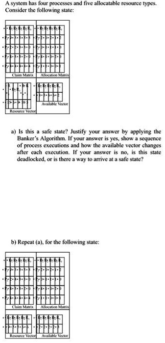 Can You Please Answer This For Me A System Has Four Processes And Five ...