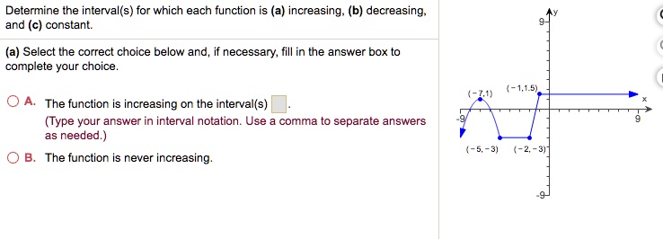 SOLVED:Determine the intervalls_ for which each function is (a ...