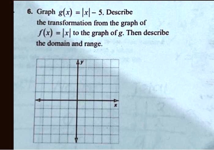 6. Graph g(x) = |x| - 5. Describe the transformation from the graph of f(x) = |x| to the graph of g. Then describe the domain and range.