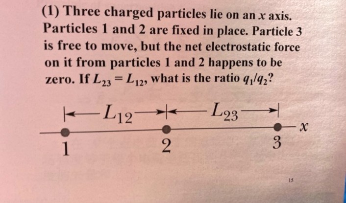 SOLVED: (1) Three charged particles lie on an x axis. Particles 1 and 2 ...