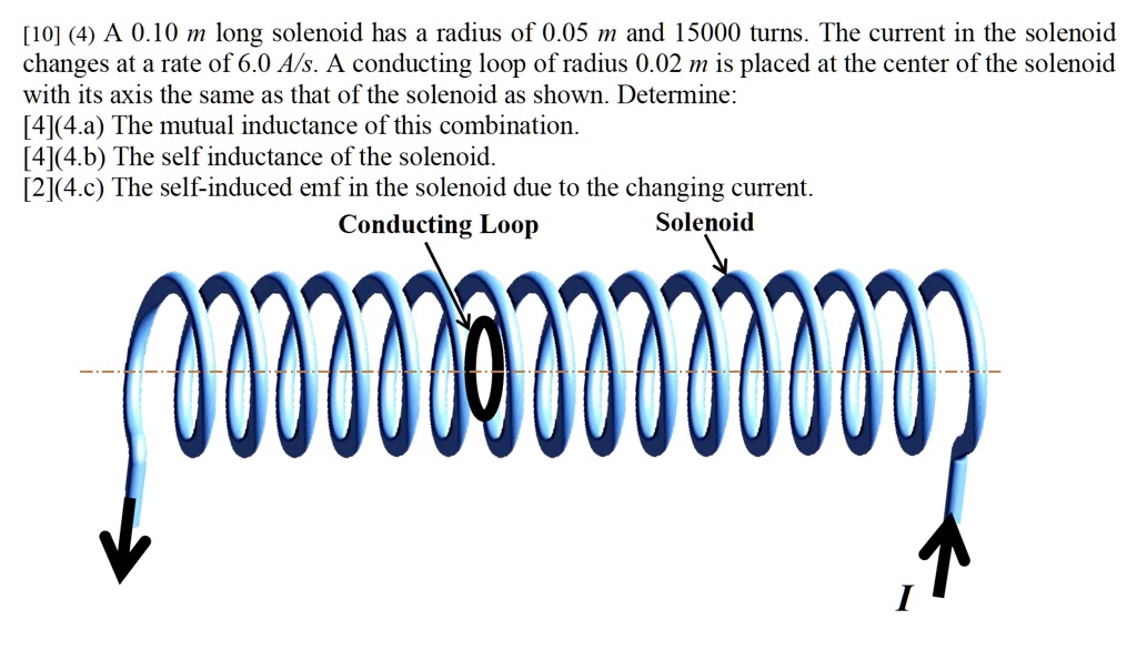SOLVED [10] (4) A 0.10 m long solenoid has a radius of 0.05 m and 15000 turns The current in