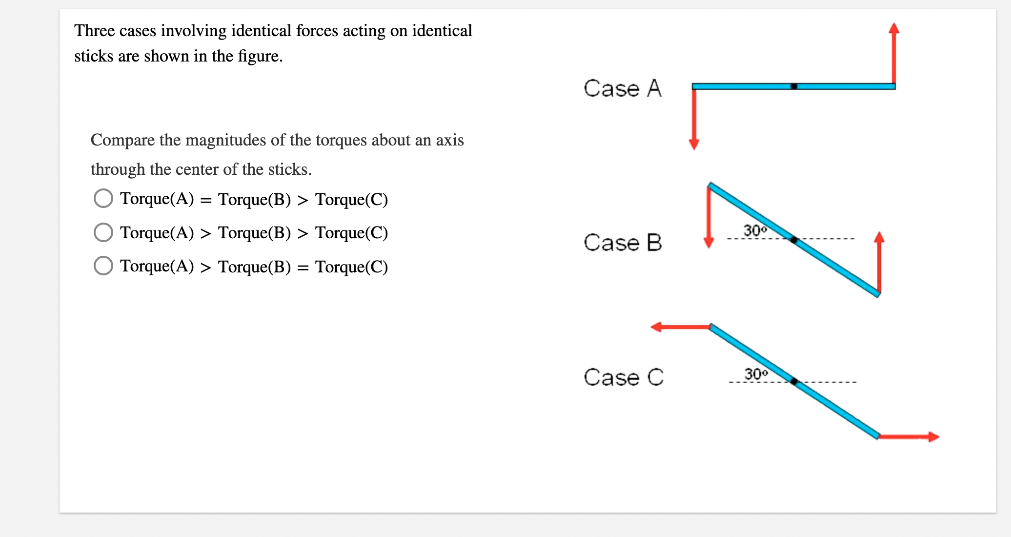 Three cases involving identical forces acting on identical sticks are shown in the figure.
Compare the magnitudes of the torques about an axis through the center of the sticks.
Torque(A) = Torque(B) > Torque(C)
Torque(A) > Torque(B) > Torque(C)
Torque(A) > Torque(B) = Torque(C)
Case A
Case B
30