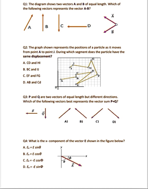 q1 the diagram shows two vectors a and b of equal length which of the ...