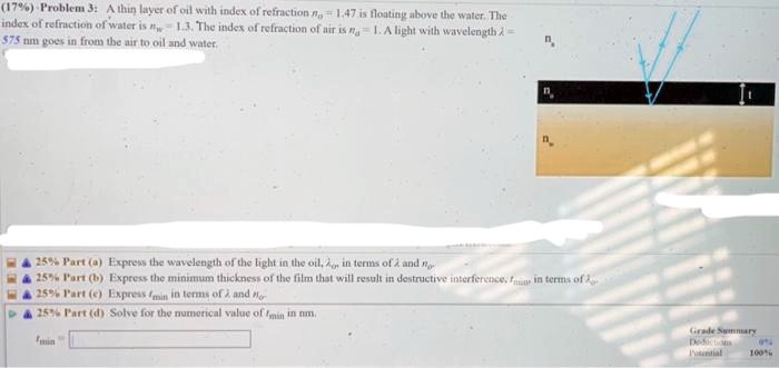 SOLVED: 17%-Problem 3A: A thin layer of oil with an index of refraction ...