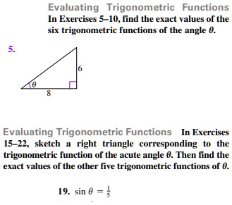 The_trigonometry_functions