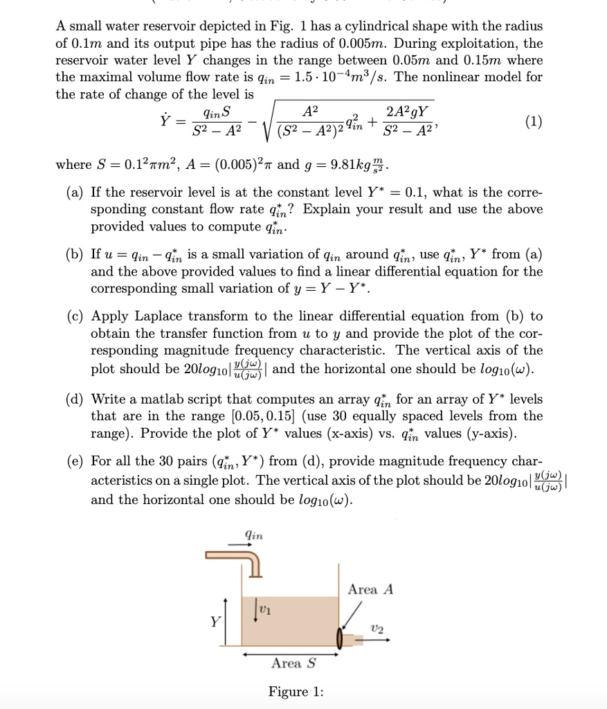 A small water reservoir depicted in Fig. 1 has a cylindrical shape with ...